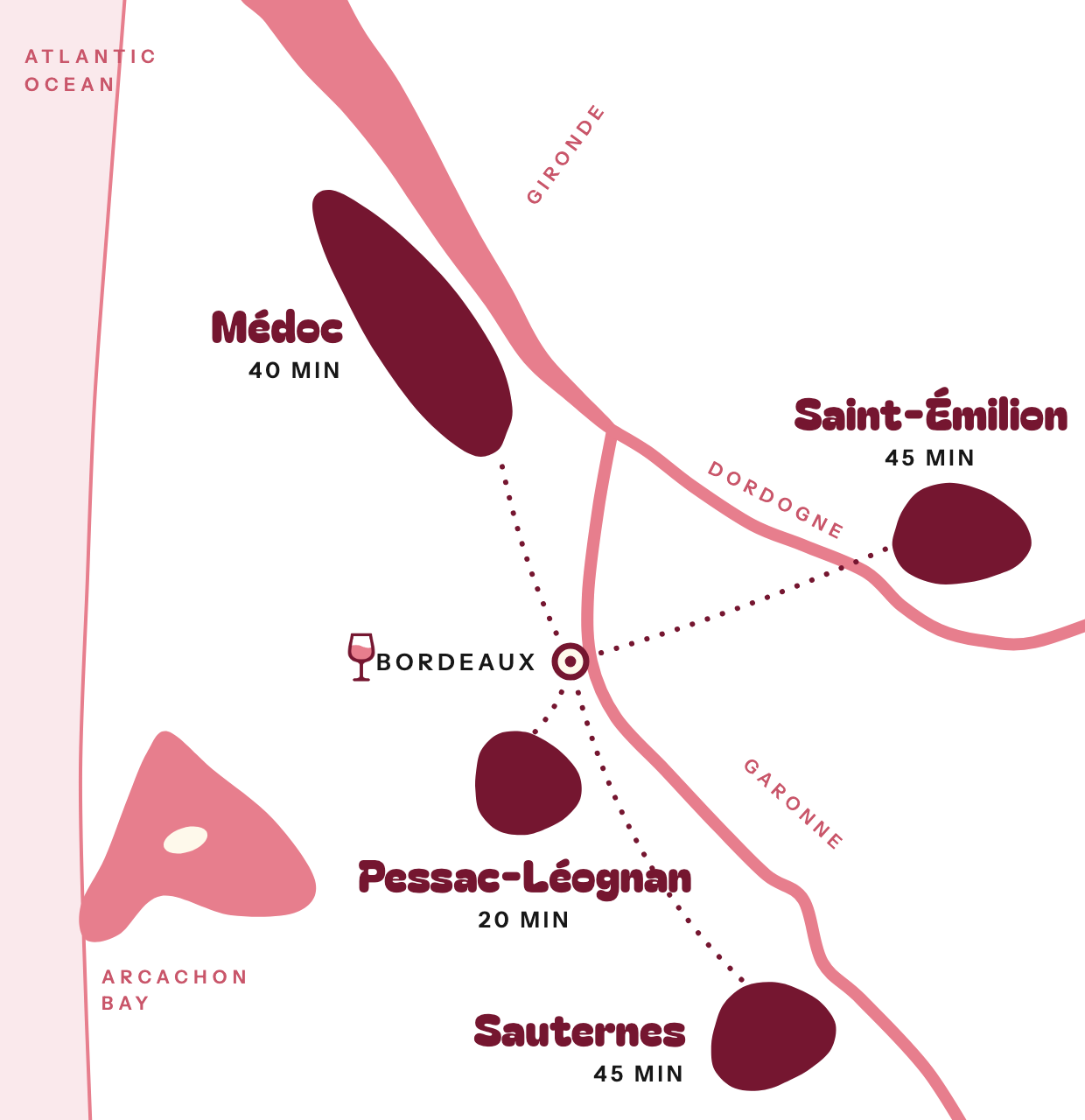 Stylised map of the Bordeaux wine region: the Médoc, Saint-Émilion, Pessac-Léognan and Sauternes around the city of Bordeaux